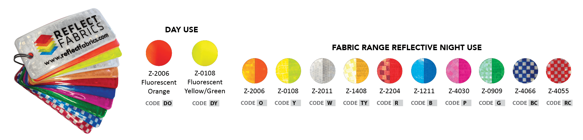 Z Series Fabric Range